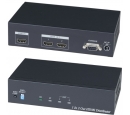 1 Input 2 Output 4K2K HDMI Distribution Amplifier