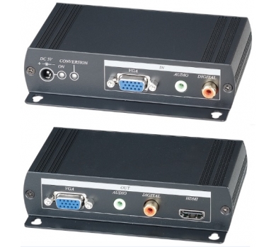 VGA to HDMI Converter with Local loop VGA output
