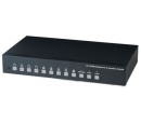 4 x 1 HDMI Multiviewer & Seamless Switcher