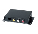 Composite Video & Audio CAT5 Extender