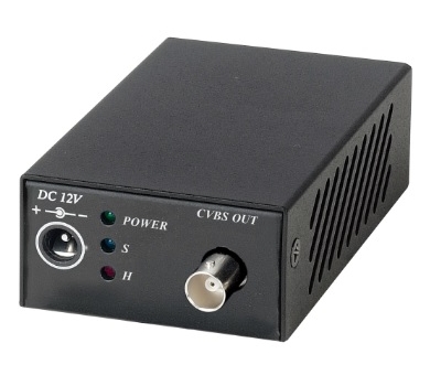 AHD / HD-TVI / CVBS to Composite Video Converter with APP Viewer